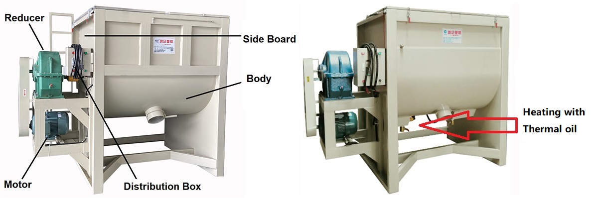 Horizontal Mixer Blender